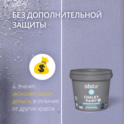CHALKY PAINT